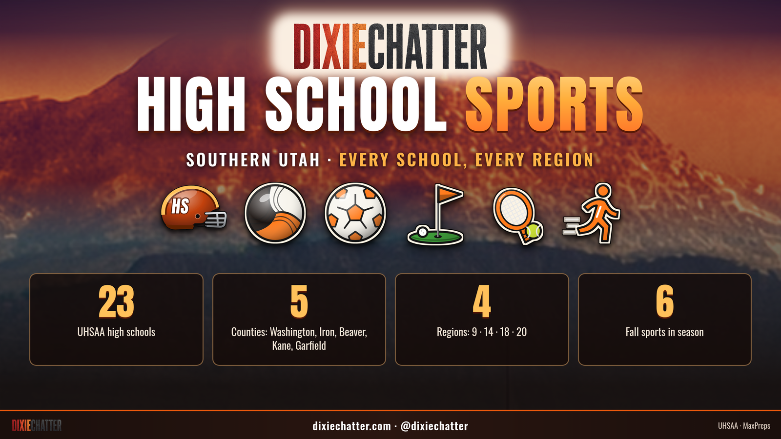DixieChatter graphic: High School Sports, Southern Utah. 23 UHSAA high schools in Washington, Iron, Beaver, Kane and Garfield counties; regions 9, 14, 18 and 20; six fall sports in season.