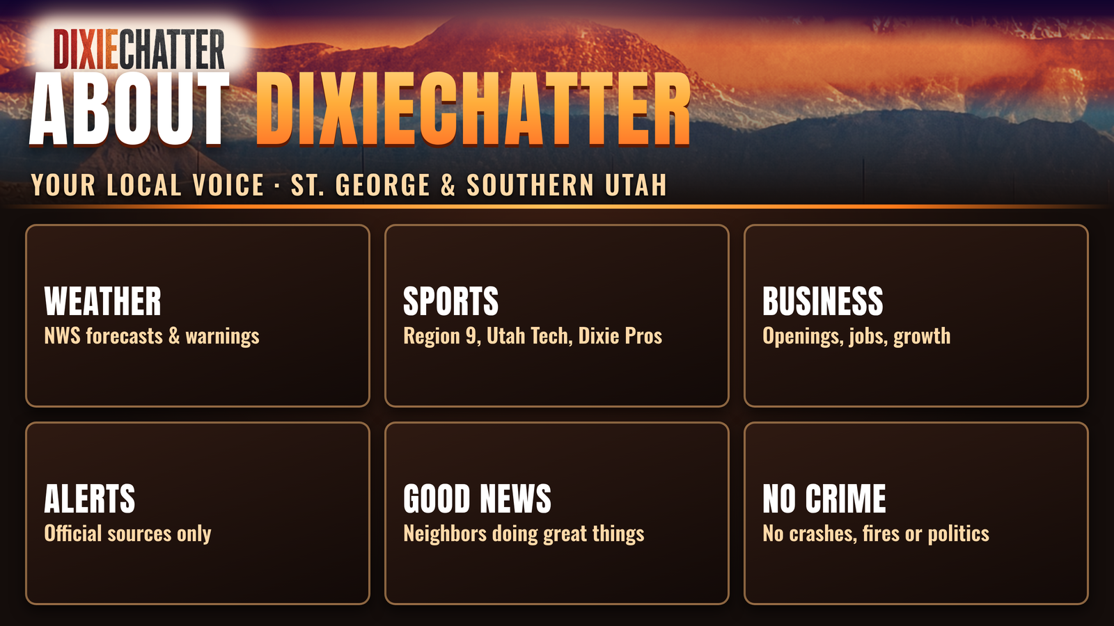 DixieChatter graphic: About DixieChatter. Your Local Voice · St. George & Southern Utah. Weather: NWS forecasts & warnings; Sports: Region 9, Utah Tech, Dixie Pros; Business: Openings, jobs, growth; Alerts: Official sources only; Good News: Neighbors doing great things; No Crime: No crashes, fires or politics.