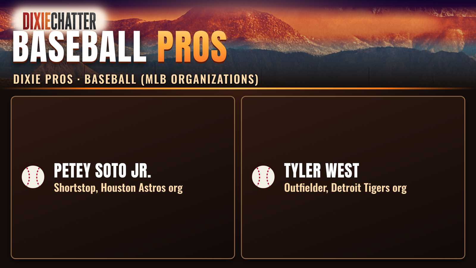 DixieChatter graphic: Baseball Pros. Dixie Pros · Baseball (MLB Organizations). Petey Soto Jr.: Shortstop, Houston Astros org; Tyler West: Outfielder, Detroit Tigers org.