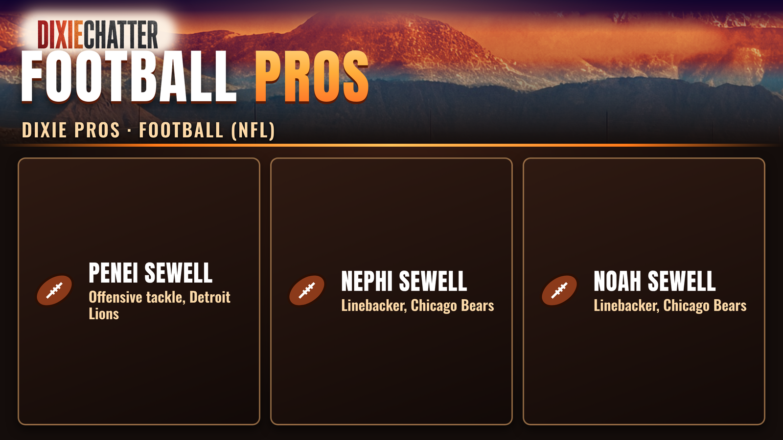 DixieChatter graphic: Football Pros. Dixie Pros · Football (NFL). Penei Sewell: Offensive tackle, Detroit Lions; Nephi Sewell: Linebacker, Chicago Bears; Noah Sewell: Linebacker, Chicago Bears.